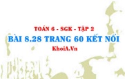 Bài 8.28 trang 60 Toán 6 Tập 2 Kết nối tri thức